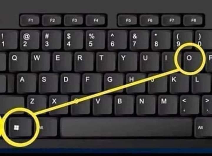 RACCOURCIS CLAVIER